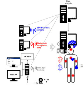 NumeriLab