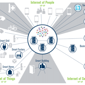 Symposium sur les systèmes intelligents et autonomes  (SIAS 2021)